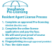 30 hour -  2-14 Life & Variable Annuity-Only Pre-Licensing Course (INS025FL30)